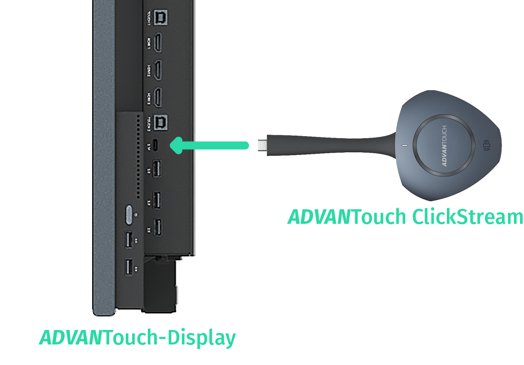 ADVANtouch ClickStream