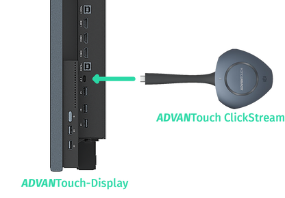 ADVANtouch ClickStream